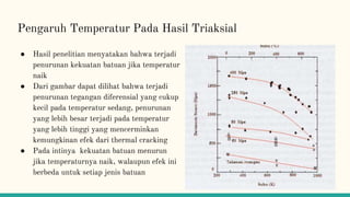 Pengaruh Temperatur Pada Hasil Triaksial
● Hasil penelitian menyatakan bahwa terjadi
penurunan kekuatan batuan jika temperatur
naik
● Dari gambar dapat dilihat bahwa terjadi
penurunan tegangan diferensial yang cukup
kecil pada temperatur sedang, penurunan
yang lebih besar terjadi pada temperatur
yang lebih tinggi yang mencerminkan
kemungkinan efek dari thermal cracking
● Pada intinya kekuatan batuan menurun
jika temperaturnya naik, walaupun efek ini
berbeda untuk setiap jenis batuan
 