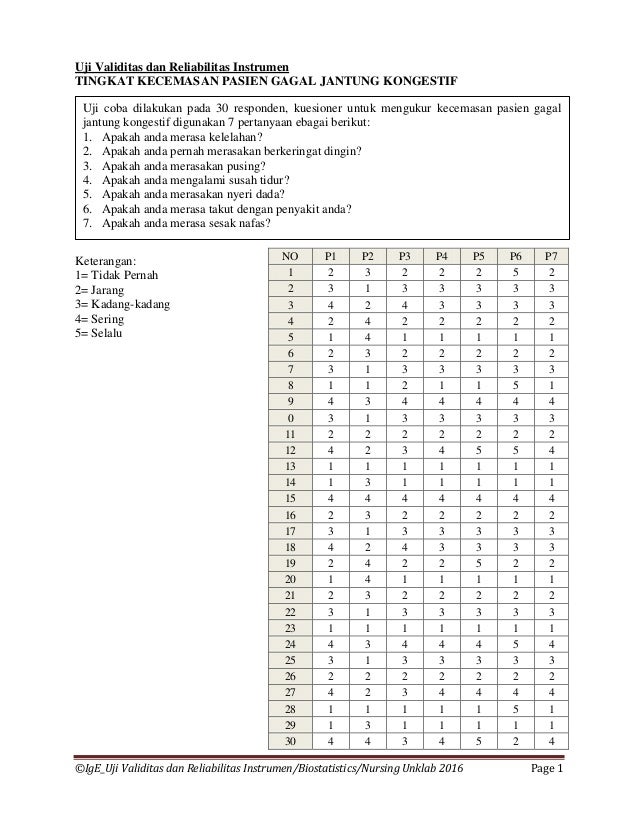 Uji Validitas Dan Reliabilitas Instrumen