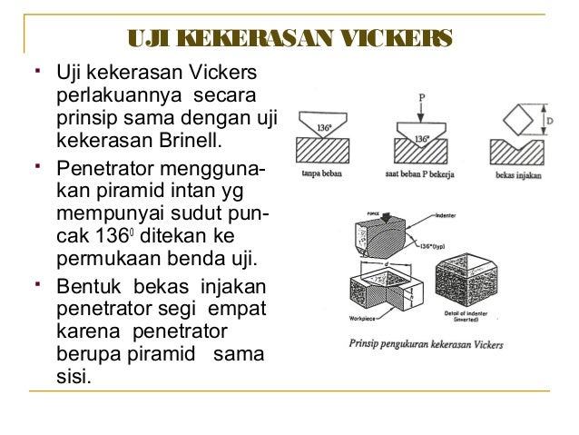 Uji Vickers