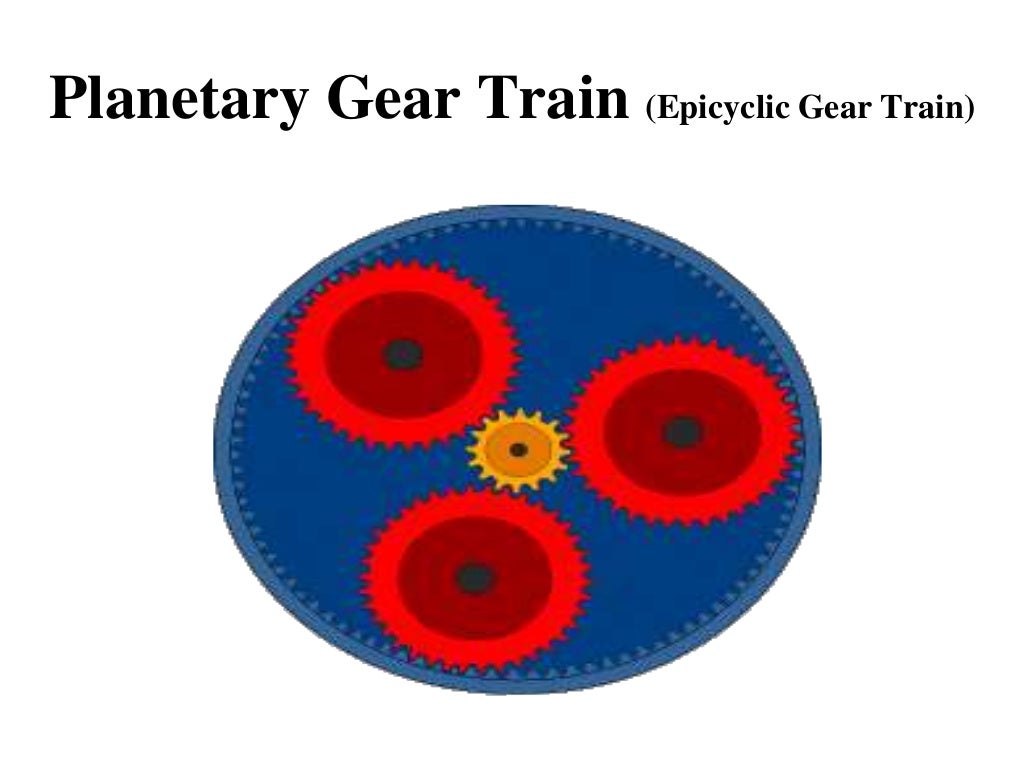 Gear and Gear trains ppt