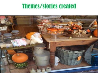 Themes/stories created
 