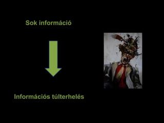 Sok információ
Információs túlterhelés
 