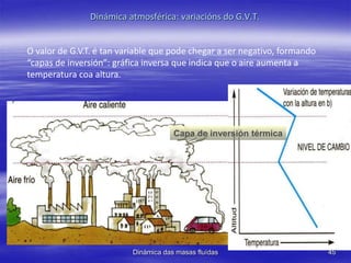O valor de G.V.T. é tan variable que pode chegar a ser negativo, formando
“capas de inversión”: gráfica inversa que indica que o aire aumenta a
temperatura coa altura.
Capa de inversión térmica
45Dinámica das masas fluídas
Dinámica atmosférica: variacións do G.V.T.
 