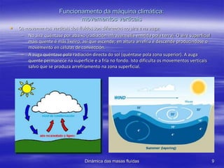  Os movementos verticais dos fluídos son diferentes no aire e na auga:
– No aire quéntase por abaixo (radiación infravermella emitida pola terra). O aire superficial
máis quente é más lixeiro, así que ascende; en altura arrefría e descende producíndose o
movemento en células de convección.
– A auga quéntase pola radiación directa do sol (quéntase pola zona superior). A auga
quente permanece na superficie e a fría no fondo. Isto dificulta os movementos verticais
salvo que se produza arrefriamento na zona superficial.
Dinámica das masas fluídas 9
Funcionamento da máquina climática:
movementos verticais
 