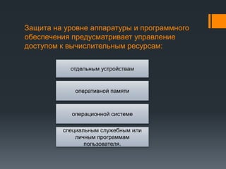 Защита на уровне аппаратуры и программного
обеспечения предусматривает управление
доступом к вычислительным ресурсам:
специальным служебным или
личным программам
пользователя.
операционной системе
оперативной памяти
отдельным устройствам
 