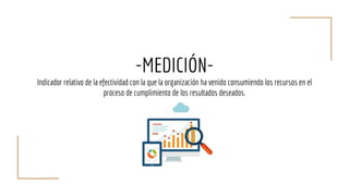-MEDICIÓN-
Indicador relativo de la efectividad con la que la organización ha venido consumiendo los recursos en el
proceso de cumplimiento de los resultados deseados.
 