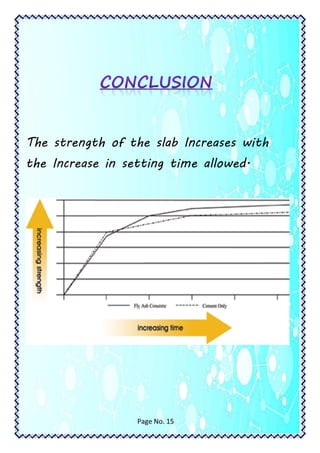 The strength of the slab Increases with
the Increase in setting time allowed.
Page No. 15
 