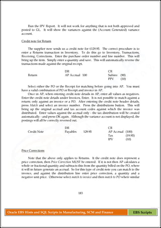 Oracle EBS Hints and SQL Scripts in Manufacturing, SCM and Finance EBS Scripts
 