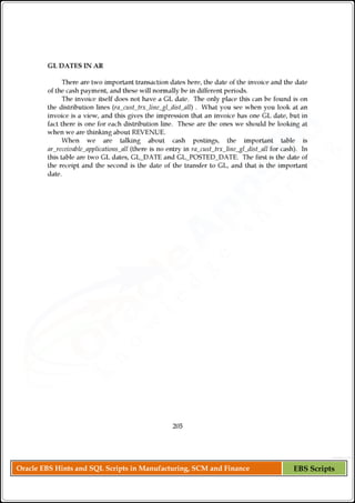 Oracle EBS Hints and SQL Scripts in Manufacturing, SCM and Finance EBS Scripts
 