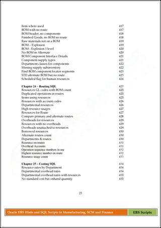 Oracle EBS Hints and SQL Scripts in Manufacturing, SCM and Finance EBS Scripts
 