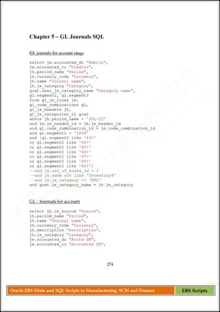 Oracle EBS Hints and SQL Scripts in Manufacturing, SCM and Finance EBS Scripts
 