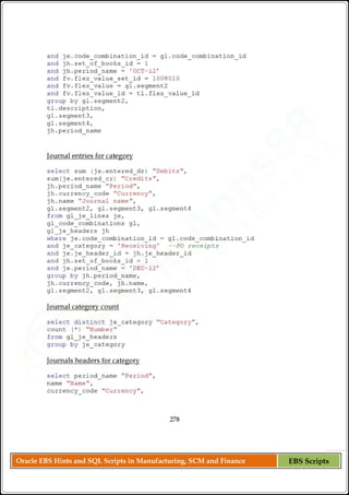Oracle EBS Hints and SQL Scripts in Manufacturing, SCM and Finance EBS Scripts
 