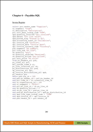 Oracle EBS Hints and SQL Scripts in Manufacturing, SCM and Finance EBS Scripts
 
