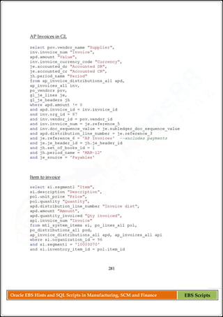 Oracle EBS Hints and SQL Scripts in Manufacturing, SCM and Finance EBS Scripts
 