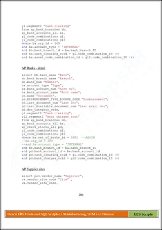 Oracle EBS Hints and SQL Scripts in Manufacturing, SCM and Finance EBS Scripts
 