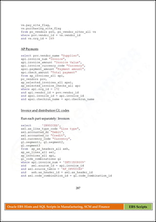 Oracle EBS Hints and SQL Scripts in Manufacturing, SCM and Finance EBS Scripts
 