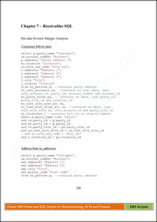 Oracle EBS Hints and SQL Scripts in Manufacturing, SCM and Finance EBS Scripts
 