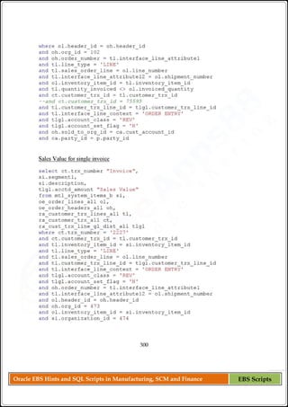 Oracle EBS Hints and SQL Scripts in Manufacturing, SCM and Finance EBS Scripts
 