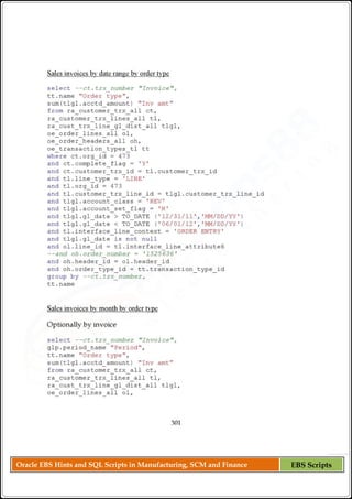 Oracle EBS Hints and SQL Scripts in Manufacturing, SCM and Finance EBS Scripts
 