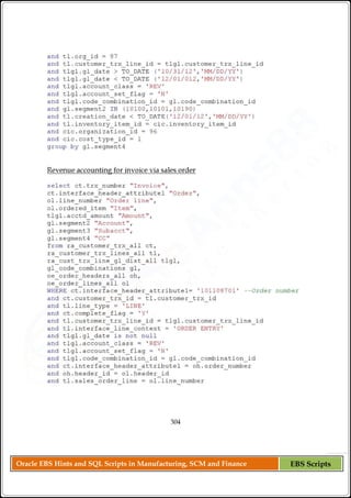 Oracle EBS Hints and SQL Scripts in Manufacturing, SCM and Finance EBS Scripts
 