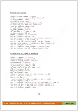 Oracle EBS Hints and SQL Scripts in Manufacturing, SCM and Finance EBS Scripts
 