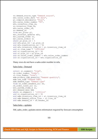 Oracle EBS Hints and SQL Scripts in Manufacturing, SCM and Finance EBS Scripts
 