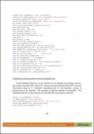 Oracle EBS Hints and SQL Scripts in Manufacturing, SCM and Finance EBS Scripts
 