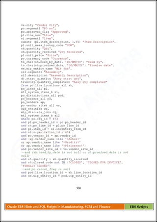 Oracle EBS Hints and SQL Scripts in Manufacturing, SCM and Finance EBS Scripts
 