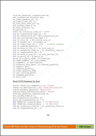 Oracle EBS Hints and SQL Scripts in Manufacturing, SCM and Finance EBS Scripts
 