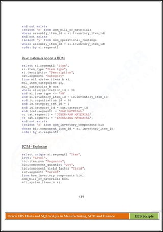 Oracle EBS Hints and SQL Scripts in Manufacturing, SCM and Finance EBS Scripts
 
