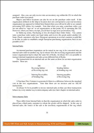 Oracle EBS Hints and SQL Scripts in Manufacturing, SCM and Finance EBS Scripts
 