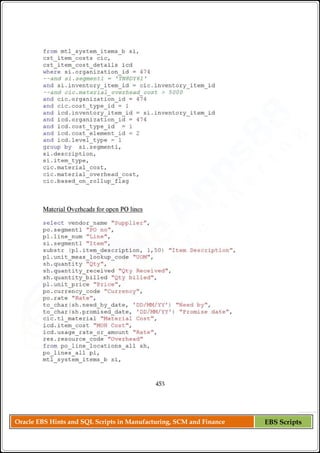 Oracle EBS Hints and SQL Scripts in Manufacturing, SCM and Finance EBS Scripts
 