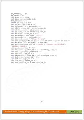 Oracle EBS Hints and SQL Scripts in Manufacturing, SCM and Finance EBS Scripts
 