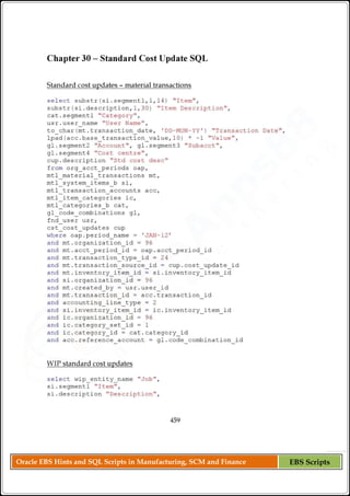 Oracle EBS Hints and SQL Scripts in Manufacturing, SCM and Finance EBS Scripts
 