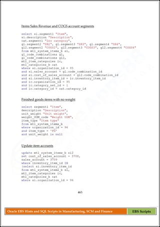 Oracle EBS Hints and SQL Scripts in Manufacturing, SCM and Finance EBS Scripts
 