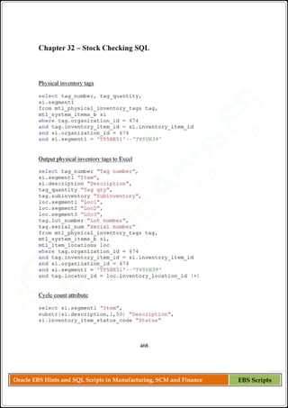 Oracle EBS Hints and SQL Scripts in Manufacturing, SCM and Finance EBS Scripts
 