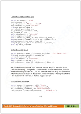 Oracle EBS Hints and SQL Scripts in Manufacturing, SCM and Finance EBS Scripts
 