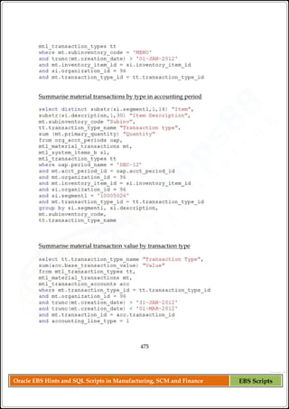 Oracle EBS Hints and SQL Scripts in Manufacturing, SCM and Finance EBS Scripts
 