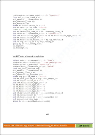 Oracle EBS Hints and SQL Scripts in Manufacturing, SCM and Finance EBS Scripts
 