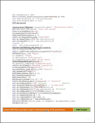 Oracle EBS Hints and SQL Scripts in Manufacturing, SCM and Finance EBS Scripts
 