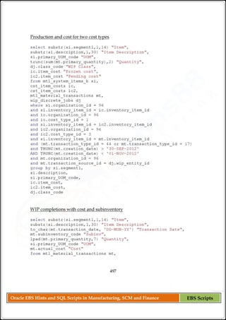 Oracle EBS Hints and SQL Scripts in Manufacturing, SCM and Finance EBS Scripts
 