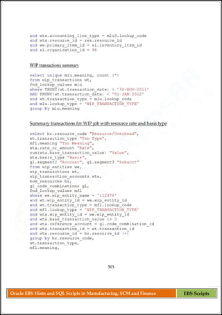 Oracle EBS Hints and SQL Scripts in Manufacturing, SCM and Finance EBS Scripts
 