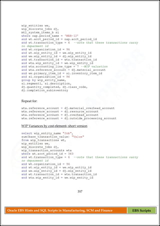 Oracle EBS Hints and SQL Scripts in Manufacturing, SCM and Finance EBS Scripts
 