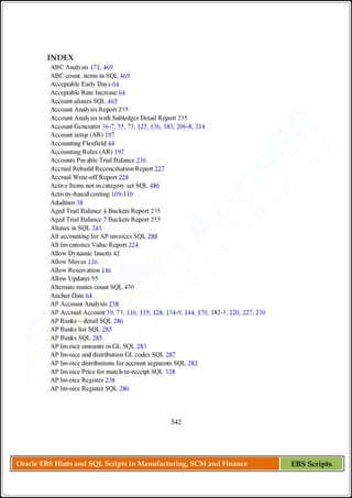 Oracle EBS Hints and SQL Scripts in Manufacturing, SCM and Finance EBS Scripts
 