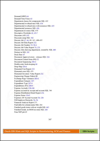 Oracle EBS Hints and SQL Scripts in Manufacturing, SCM and Finance EBS Scripts
 
