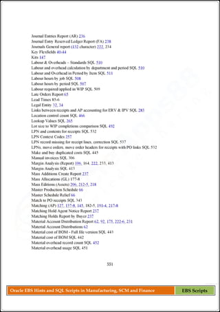 Oracle EBS Hints and SQL Scripts in Manufacturing, SCM and Finance EBS Scripts
 