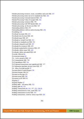 Oracle EBS Hints and SQL Scripts in Manufacturing, SCM and Finance EBS Scripts
 