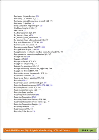 Oracle EBS Hints and SQL Scripts in Manufacturing, SCM and Finance EBS Scripts
 