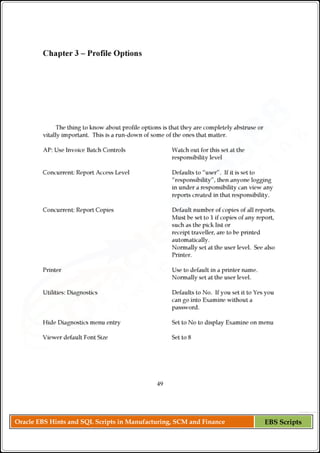 Oracle EBS Hints and SQL Scripts in Manufacturing, SCM and Finance EBS Scripts
 