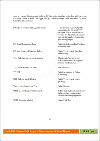 Oracle EBS Hints and SQL Scripts in Manufacturing, SCM and Finance EBS Scripts
 